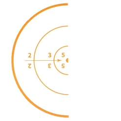 Peliko Scope (svenska)