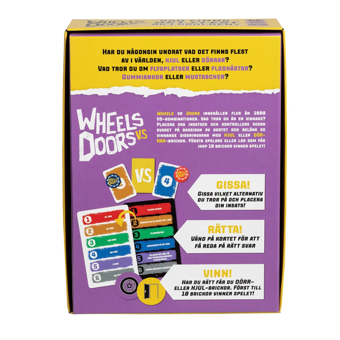 Peliko Wheels vs Doors (svenska)